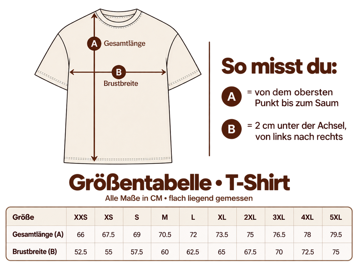 Größentabelle